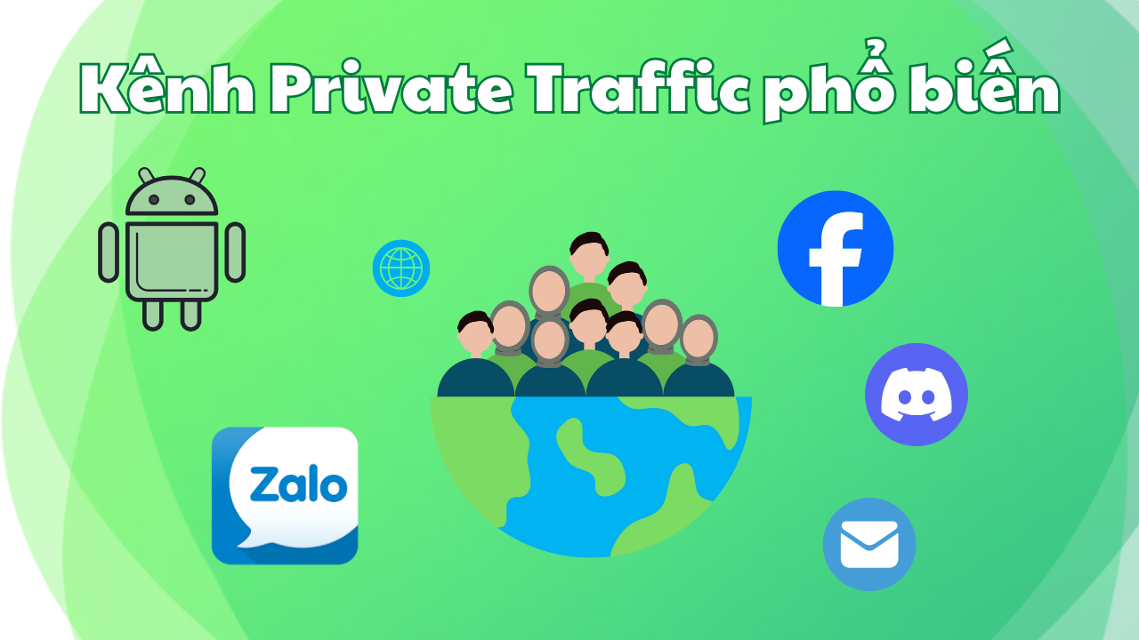 Private Traffic Là Gì? Cách xây dựng hệ thống Traffic bền vững 2025 3 Kênh Private Traffic phổ biến