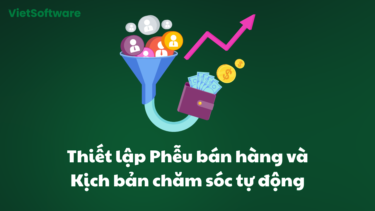 Bí quyết xây dựng private traffic hiệu quả cho doanh nghiệp 2025 2 Thiết lập Phễu bán hàng và Kịch bản chăm sóc tự động