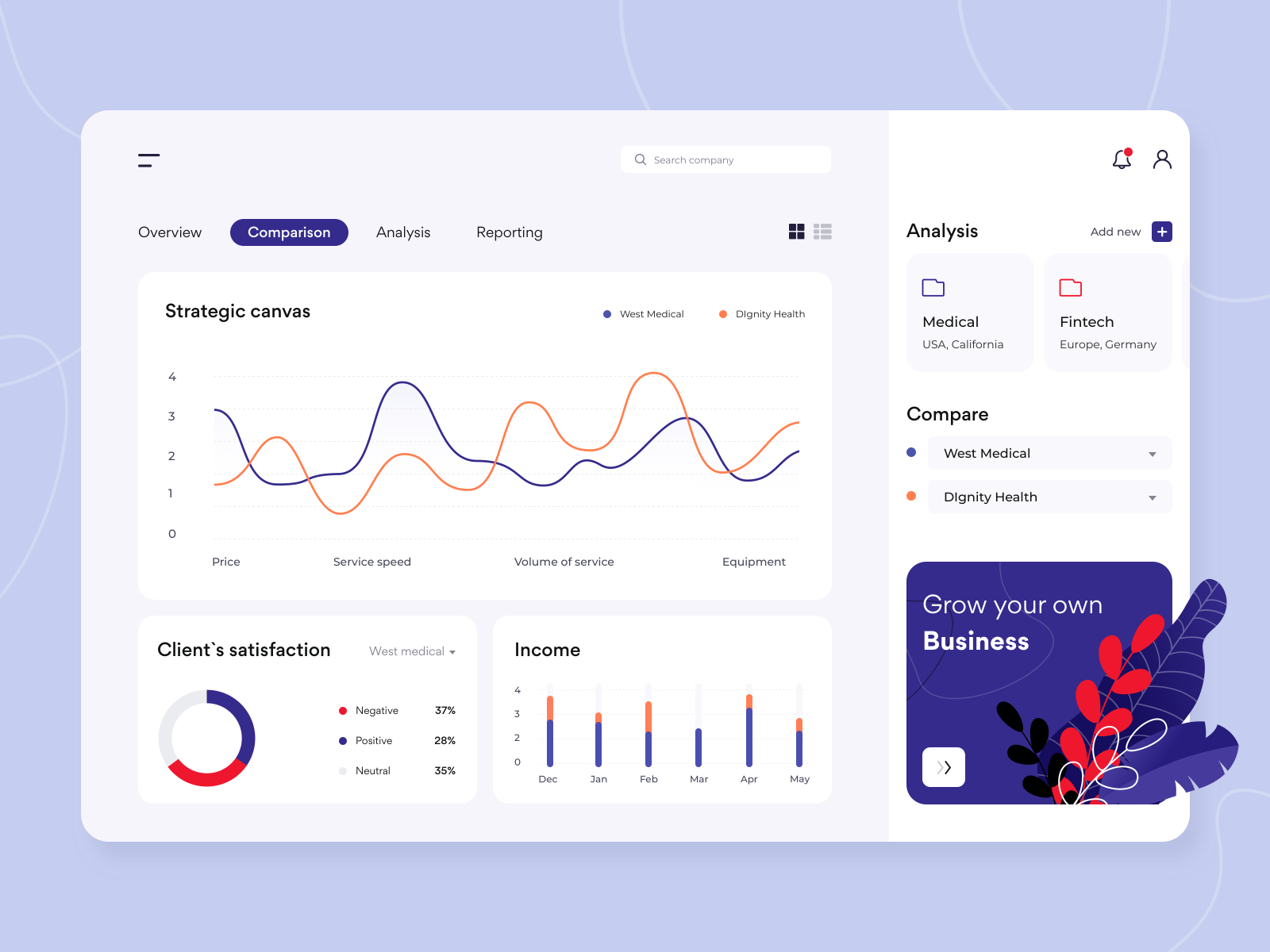 Dịch Vụ Lập Trình Thiết Kế Web App, Ứng Dụng Web, Dự Án Web App tại Hà Nội | TPHCM 35