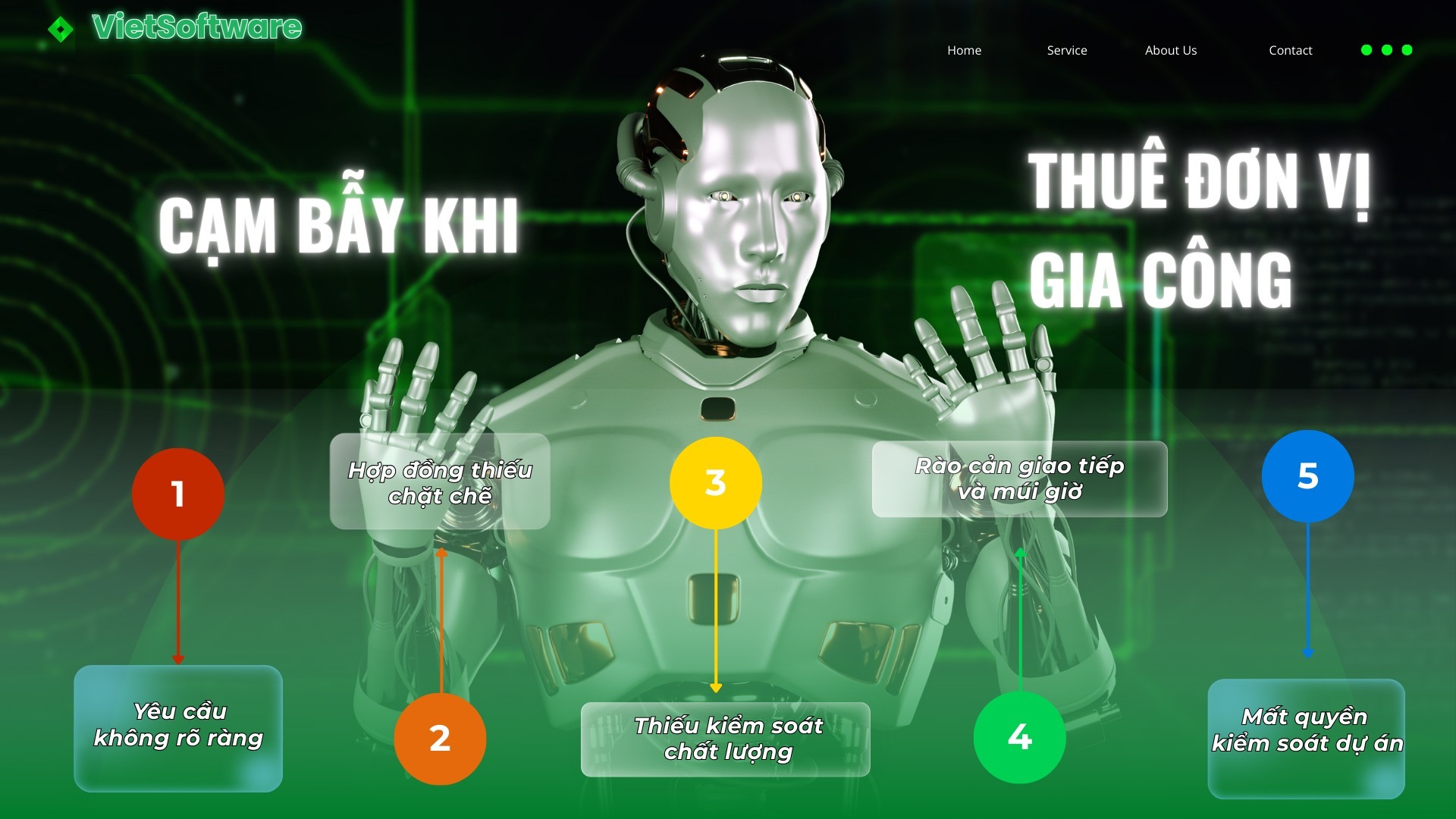 Báo giá thiết kế website bán hàng 2026: Minh bạch, Chuẩn SEO, Hỗ trợ A-Z 1 VietSoftware cung cấp dịch vụ thiết kế website bán hàng chuyên nghiệp
