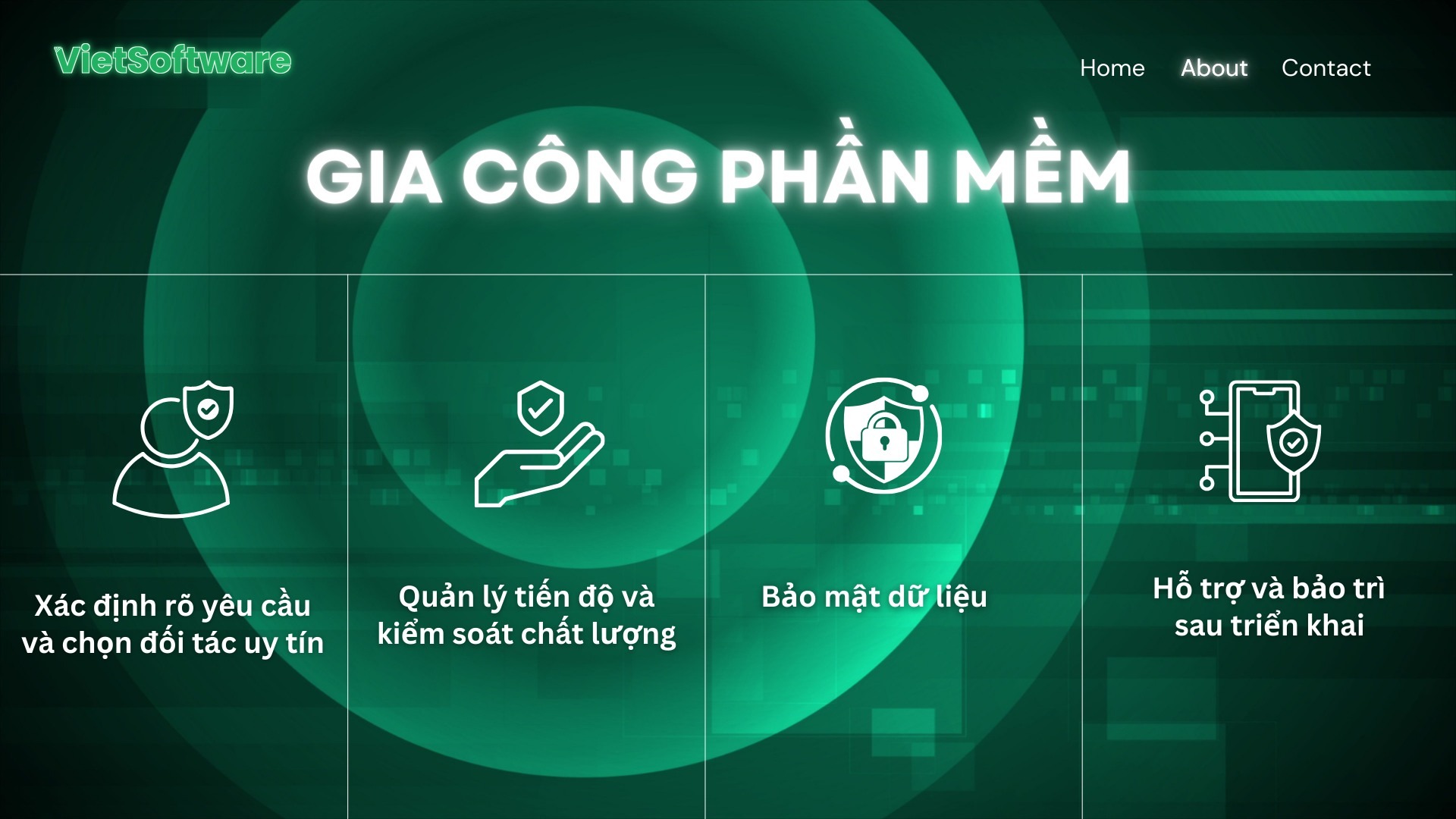 VietSoftware là đơn vị thiết kế website hàng đầu tại hà nội